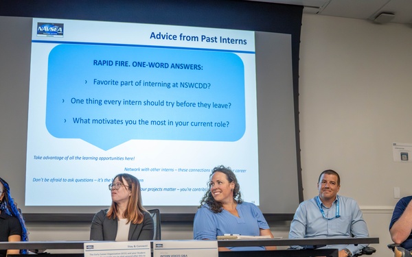 NSWCDD Intern Day 2025