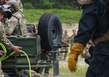 27th Engineer Battalion Hosts 3rd Annual Breacher's Symposium