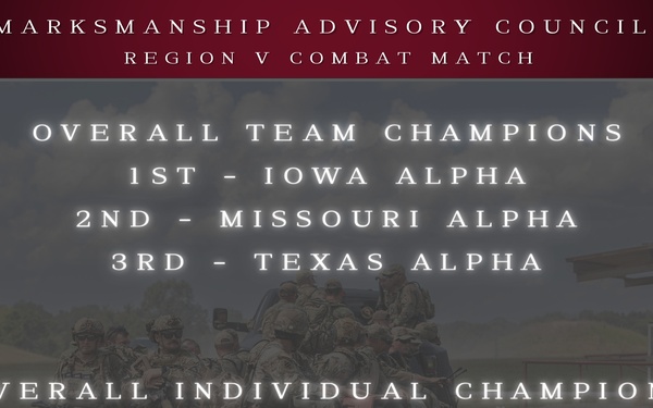 Marksmanship Advisory Council (MAC) Region 5 Competition