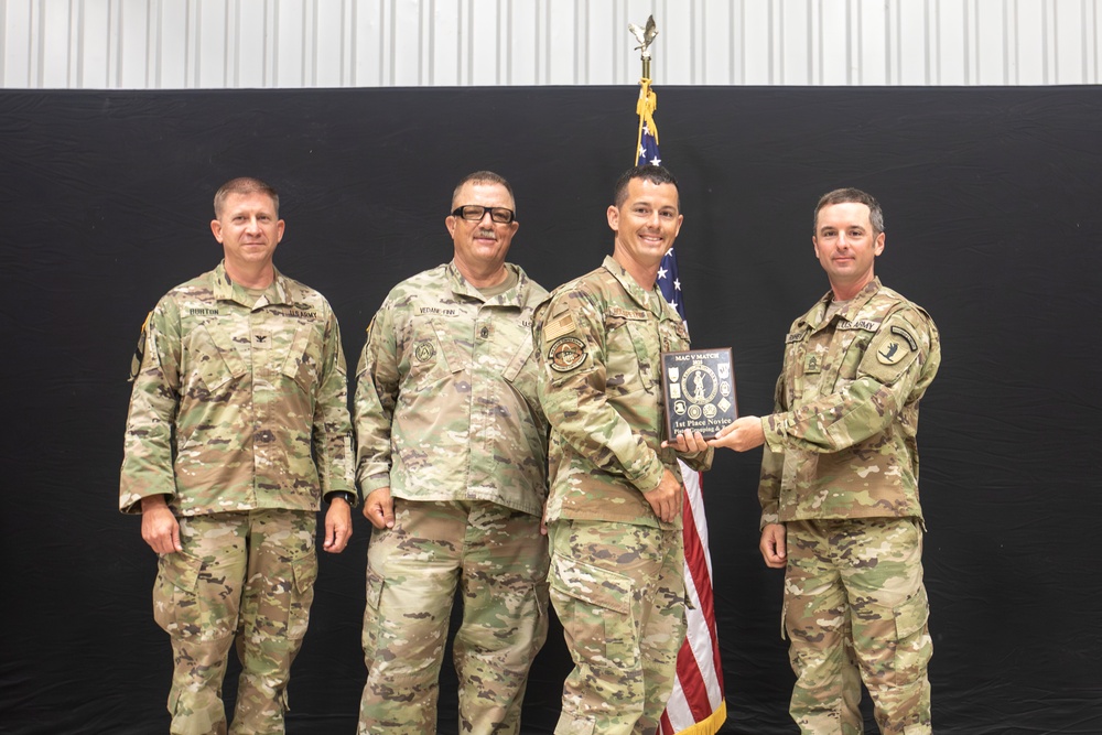 Marksmanship Advisory Council (MAC) Region 5 Competition