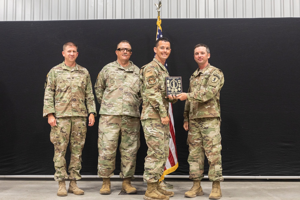 Marksmanship Advisory Council (MAC) Region 5 Competition