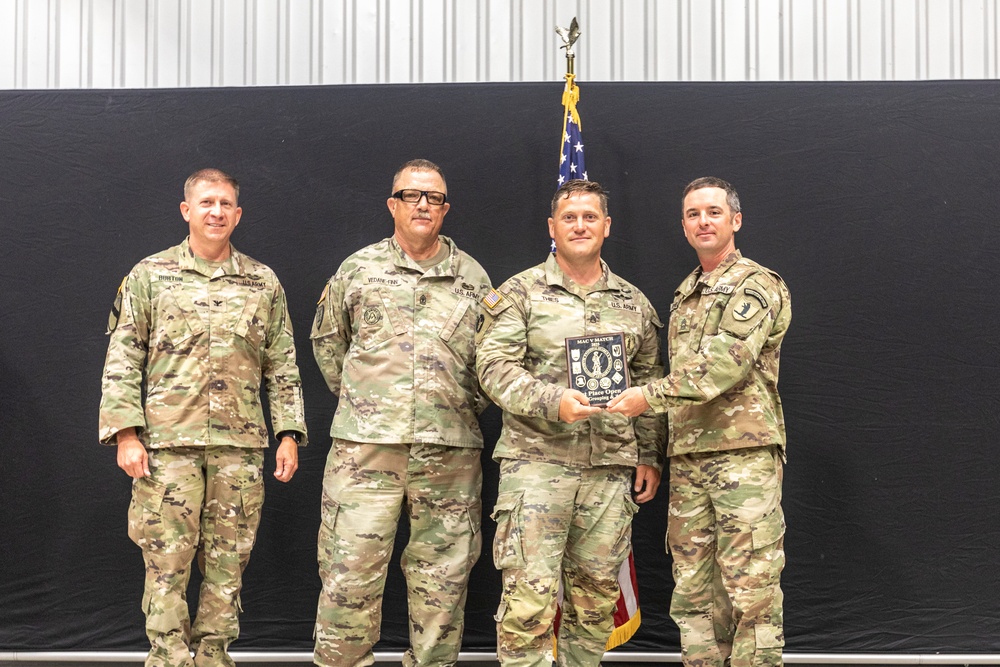 Marksmanship Advisory Council (MAC) Region 5 Competition