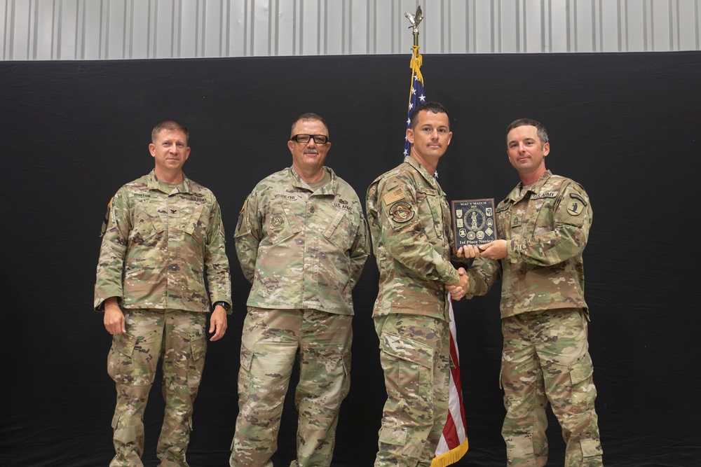 Marksmanship Advisory Council (MAC) Region 5 Competition