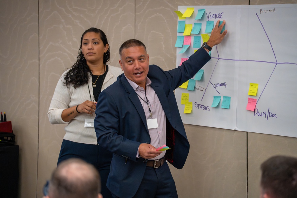 Navy Chaplain Corps hosts Strategic Leadership Symposium