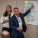 Navy Chaplain Corps hosts Strategic Leadership Symposium