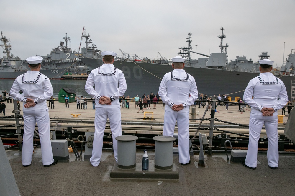 Fitzgerald Deployment