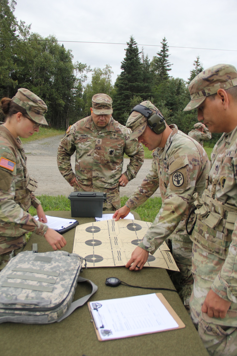 Markmanship Scoring