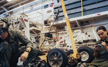 22nd MEU(SOC) | Hangar Aircraft Maintenance on USS Iwo Jima