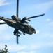 1st Armored Division CAB supports 2CR at Saber Junction 25