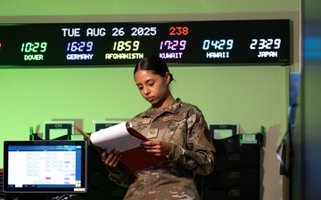 C3: The 24/7 Operations Hub of AFMAO