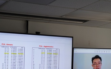 NHRC Summer Research Interns Show Great Promise as Future Force Standouts