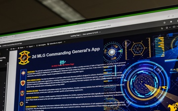 2nd MLG Leads the Way in Command Data Analytics