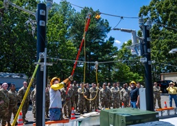 Arkansas Guardsmen Complete First Guardian Response Training Academy