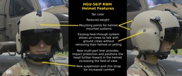 HGU-56/P RWH Helmet Features