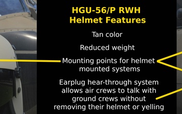 HGU-56/P RWH Helmet Features