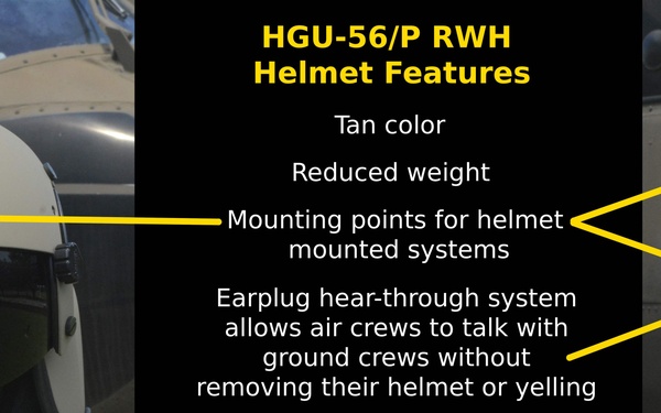 New Helmets for New Students