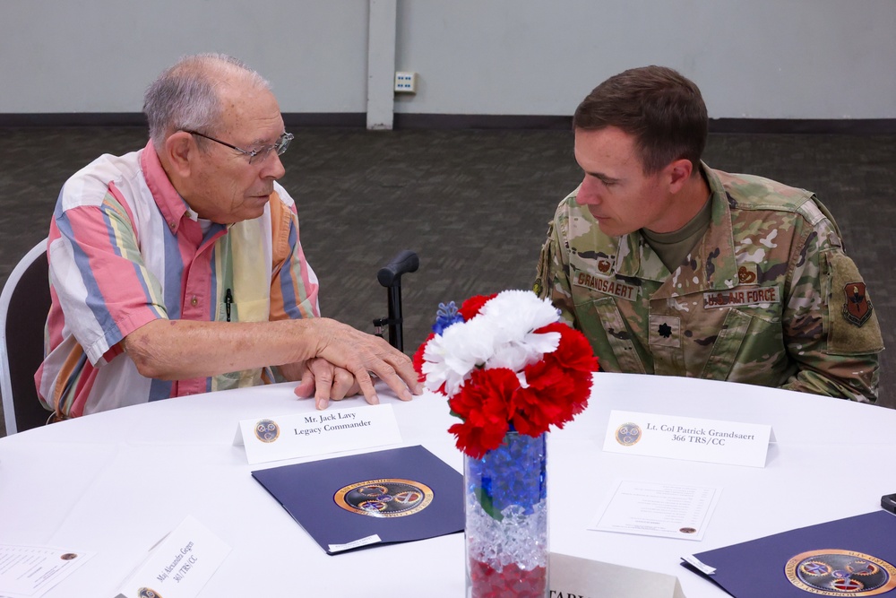 Bridging the Mission and Community: Sheppard Welcomes 2025 Honorary Commanders
