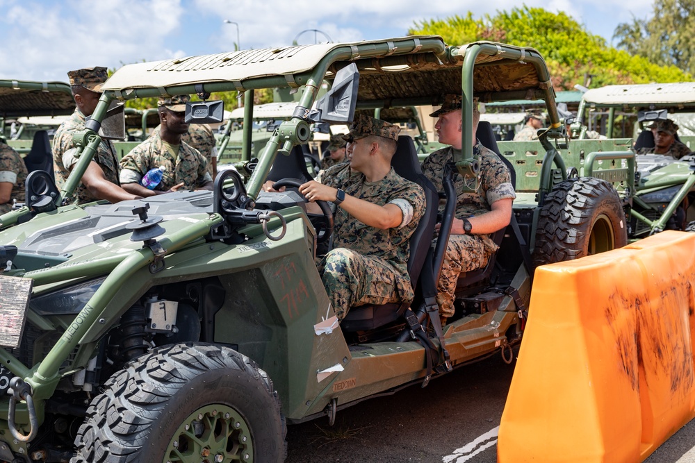 Headquarters Battalion, MCBH, Conduct FEX