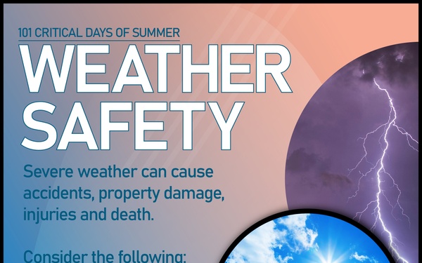 NNSY Safety Corner: Weather Safety