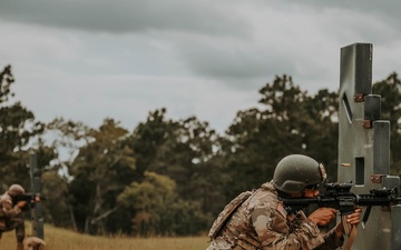 98th Civil Affairs Battalion (SO) (A) Range