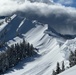Ski Resorts