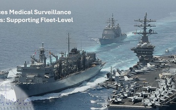 Navy and Marine Corps Force Health Protection Command Epidemiologists Enhance Force Health Protection Through Improved Medical Surveillance Capabilities