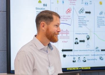 AY26 Data to Decision in Warfighting Course