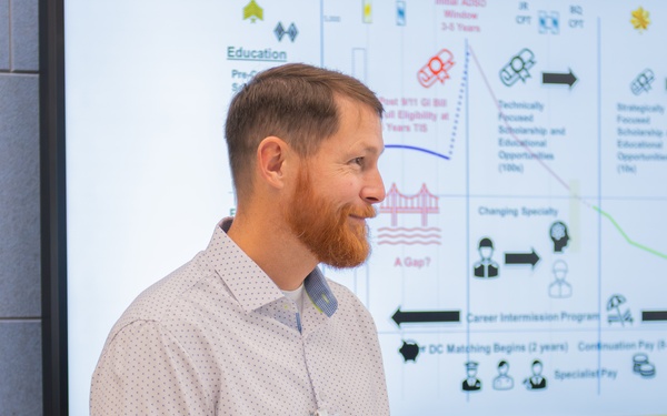 AY26 Data to Decision in Warfighting Course