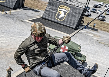 SECARMY Visits 101st Airborne Division (Air Assault) and Fort Campbell, Kentucky