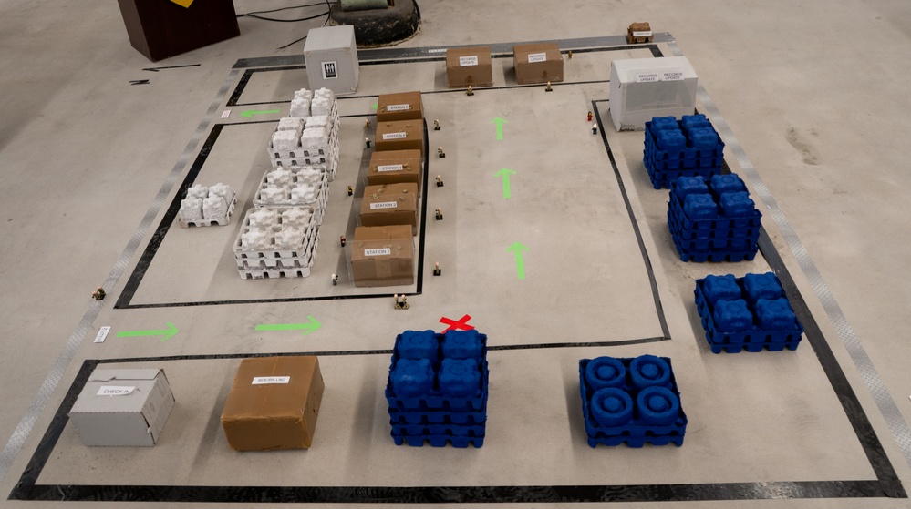 Fort Bliss CIF validates brigade-level R2MO concept