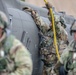 Falcon Team Assesses 2-501st Aviation’s DART and CBRN Readiness at JMRC, Saber Junction 25