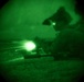 3rd Littoral Combat Team Conducts Live Fire Basic Skills Training