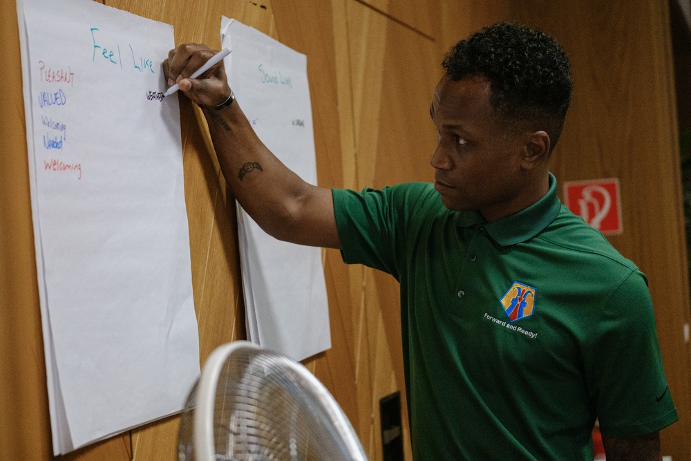 Army Reserve’s 7th MSC hosts “resiliency summit” in Germany