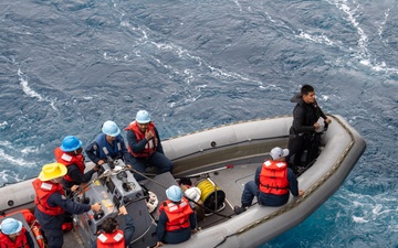 USS Theodore Roosevelt Small Boat Operations