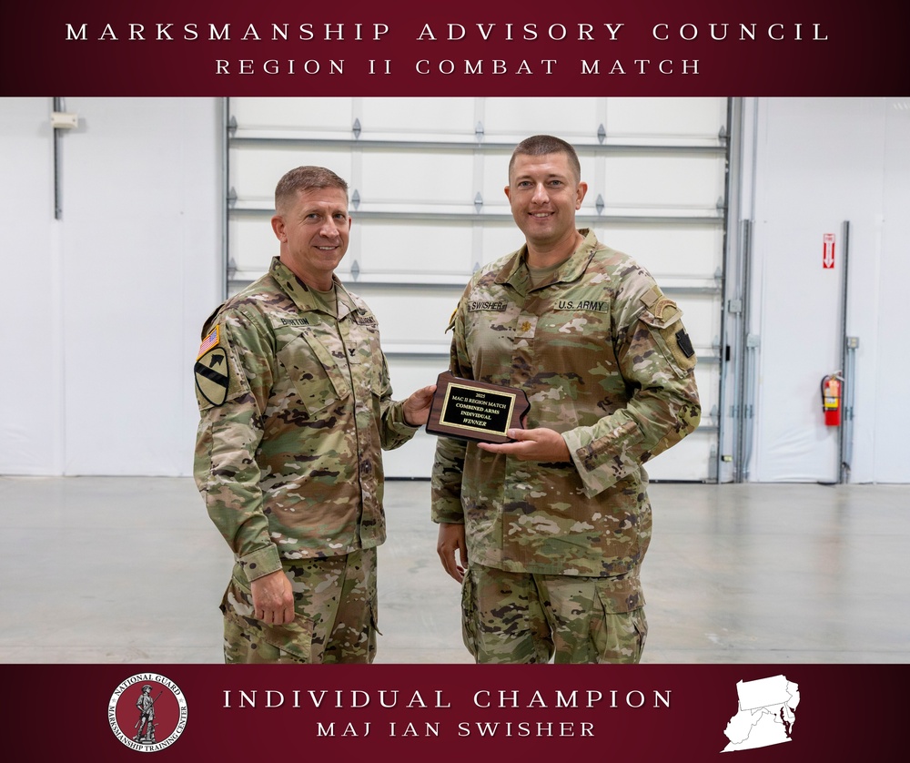 Marksmanship Advisory Council Region 2 Competition