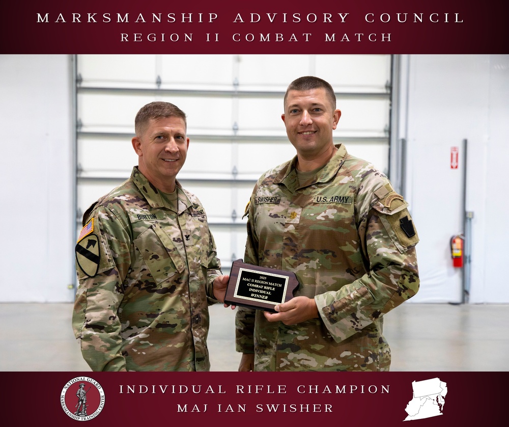 Marksmanship Advisory Council Region 2 Competition