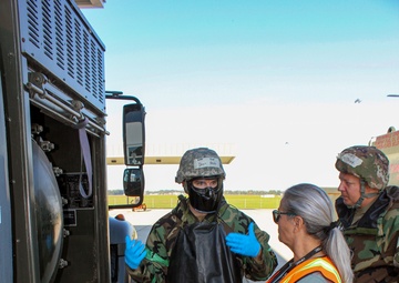 Combat Readiness Inspection