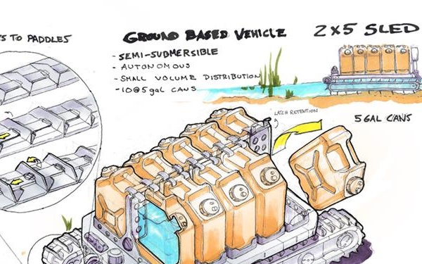 Soldier Innovation Workshop 4