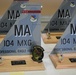 104th Maintenance Group Celebrates 2025 Retirees