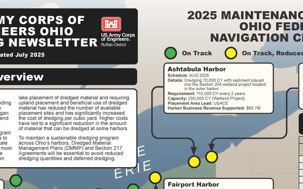 FY25-26 Ohio Dredging Newsletter