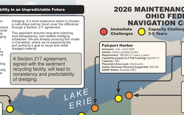 FY25-26 Ohio Dredging Newsletter