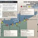 FY25-26 Ohio Dredging Newsletter