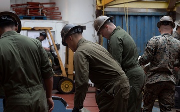 U.S. Marines with 2nd MAW prepare for Exercise Carolina Dragon 25 aboard the SS Wright (T-AVB-3)