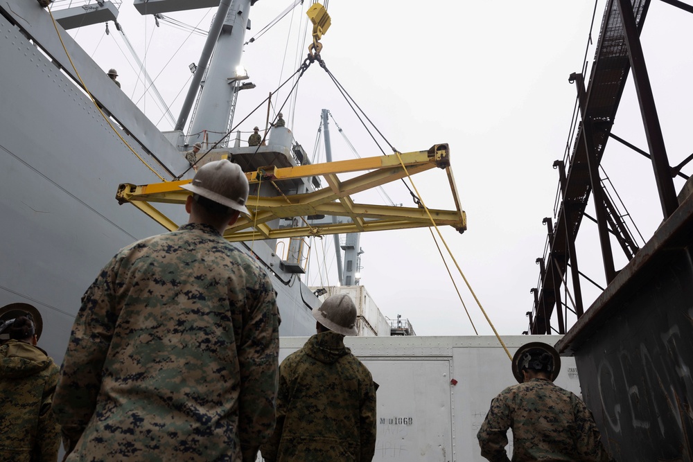 U.S. Marines with 2nd MAW prepare for Exercise Carolina Dragon 25 aboard the SS Wright (T-AVB-3)