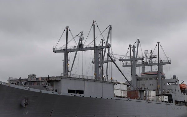 U.S. Marines with 2nd MAW prepare for Exercise Carolina Dragon 25 aboard the SS Wright (T-AVB-3)