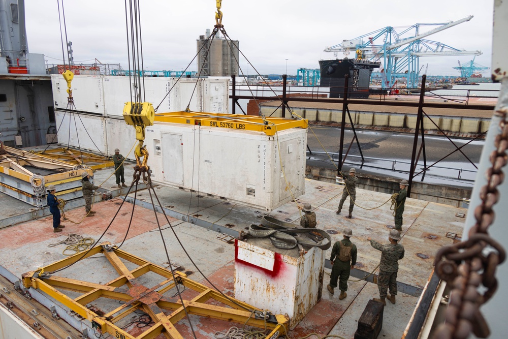 U.S. Marines with 2nd MAW prepare for Exercise Carolina Dragon 25 aboard the SS Wright (T-AVB-3)