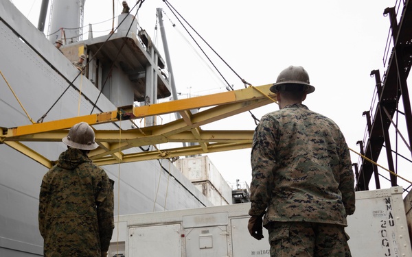 U.S. Marines with 2nd MAW prepare for Exercise Carolina Dragon 25 aboard the SS Wright (T-AVB-3)