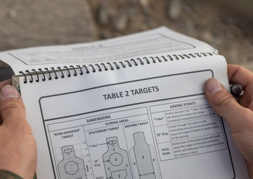 Lima Company Table 1