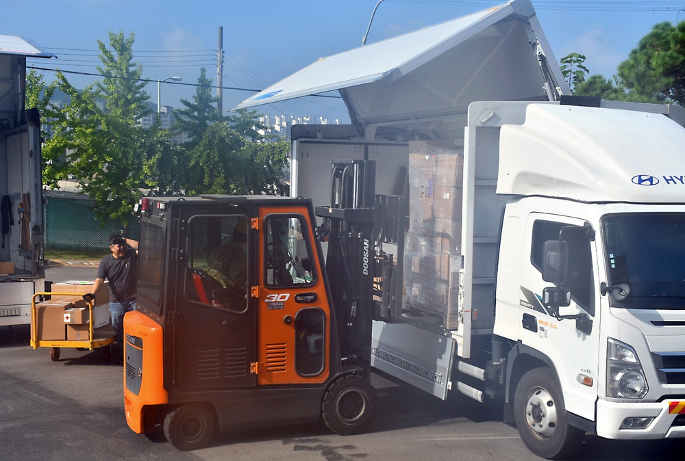 Preparing shipment of medical materiel