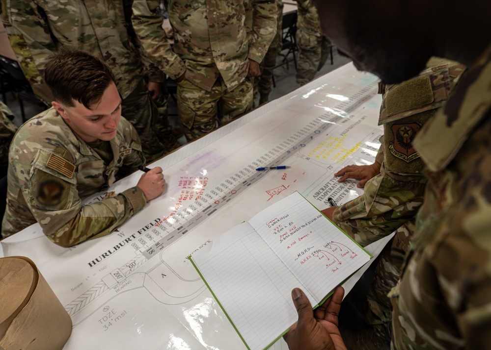 Sharpening the edge: Airmen refine their skills for readiness